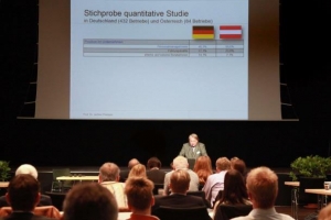 Prof. Dr. Prümper Vortrag Linz